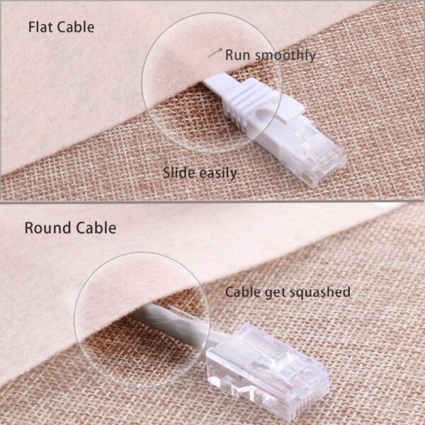 Cat6 CAT7 RJ45 Flat Network Cable 0.5m - 30m - Image 5